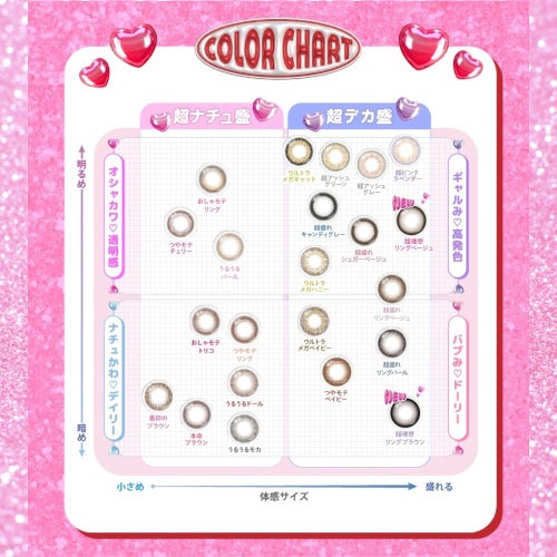 モテコン (MOTECON) カラコン - なえなの [1month] 超モテコンウルトラマンスリー 超理想リングベージュ　カラーチャート