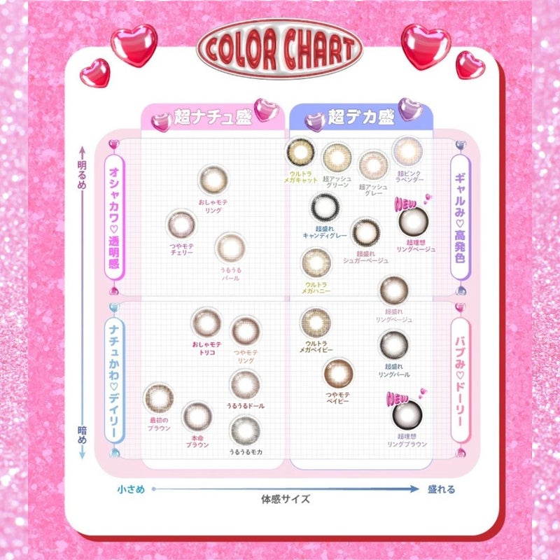 モテコン (MOTECON) カラコン - なえなの [1month] 超モテコンウルトラマンスリー 超理想リングベージュ　カラーチャート