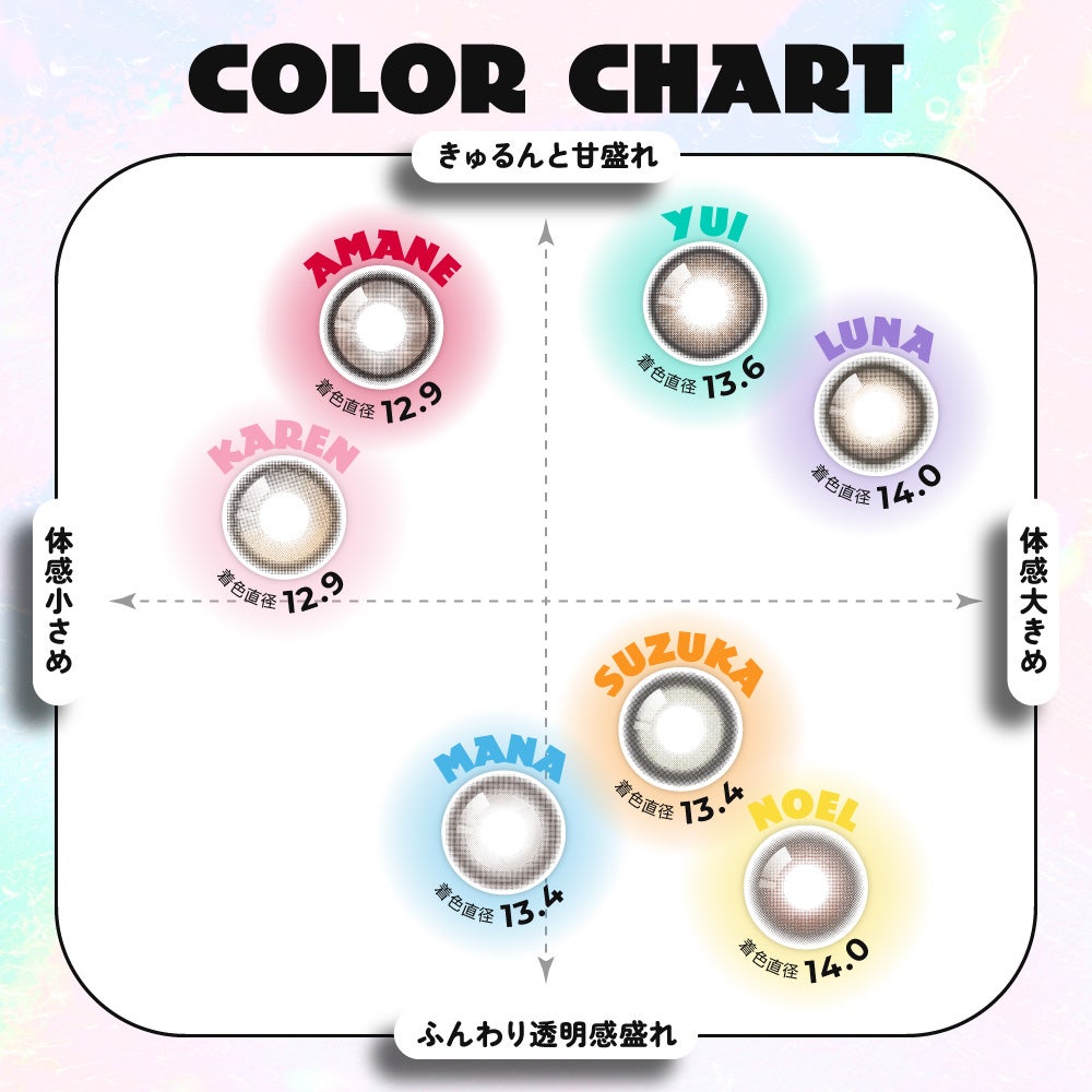1day] フルフル マナグレー | カラコン通販（送料無料） LILY ANNA