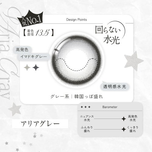 リアリア(RIARIA) カラコン - 米澤りあ [1day] リアリア アリアグレー　裸眼比較