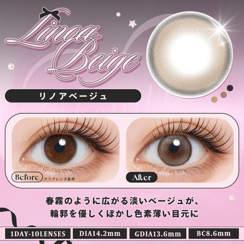 フェユナ(Feyuna) カラコン - HITGS [1day] フェユナ リノアベージュ　裸眼比較