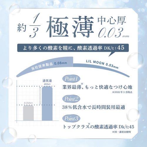 リルムーン（LILMOON）カラコン - 南部桃伽(なんぶももか)  [1day] リルムーン 0.03ゼロシリーズ ヌードマッチャ　商品詳細