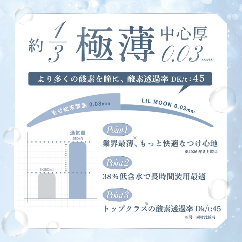 リルムーン（LILMOON）カラコン - 南部桃伽(なんぶももか)  [1day] リルムーン 0.03ゼロシリーズ ヌードマッチャ　商品詳細