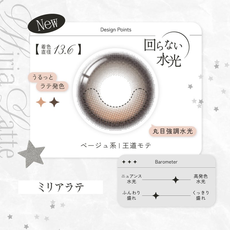 リアリア(RIARIA) カラコン - 米澤りあ  [1day] リアリア ミリアラテ　回らない水光