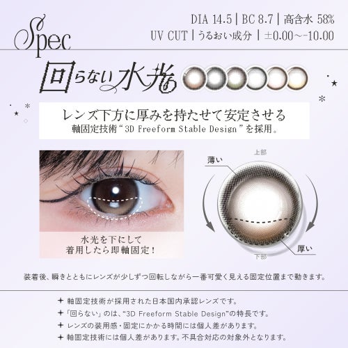リアリア(RIARIA) カラコン - 米澤りあ  [1day] リアリア ミリアラテ　レンズスペック