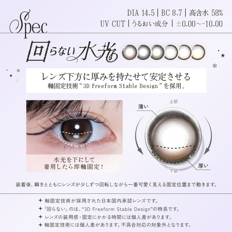 リアリア(RIARIA) カラコン - 米澤りあ  [1day] リアリア ミリアラテ　レンズスペック