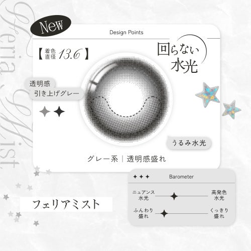リアリア(RIARIA) カラコン - 米澤りあ  [1day] リアリア フェリアミスト　回らない水光