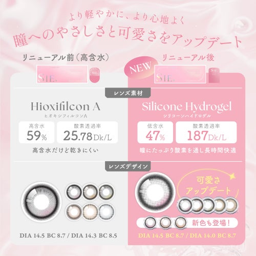 シー (SIE.) カラコン TWICE MOMO（モモ）  [1day] シー ミルクヘイズ　レンズ詳細