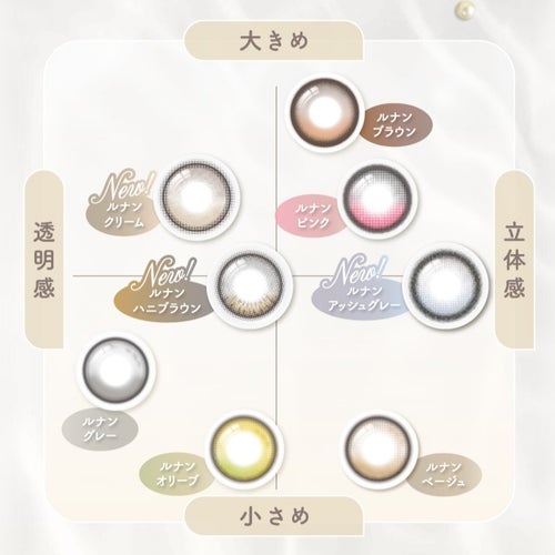  [1day] アンローラ カラーチャート