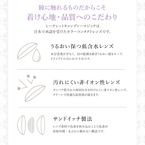  [1month] [乱視] シークレットキャンディーマジック トーリック レンズスペック