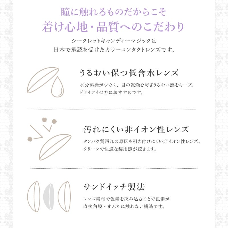  [1month] [乱視] シークレットキャンディーマジック トーリック レンズスペック